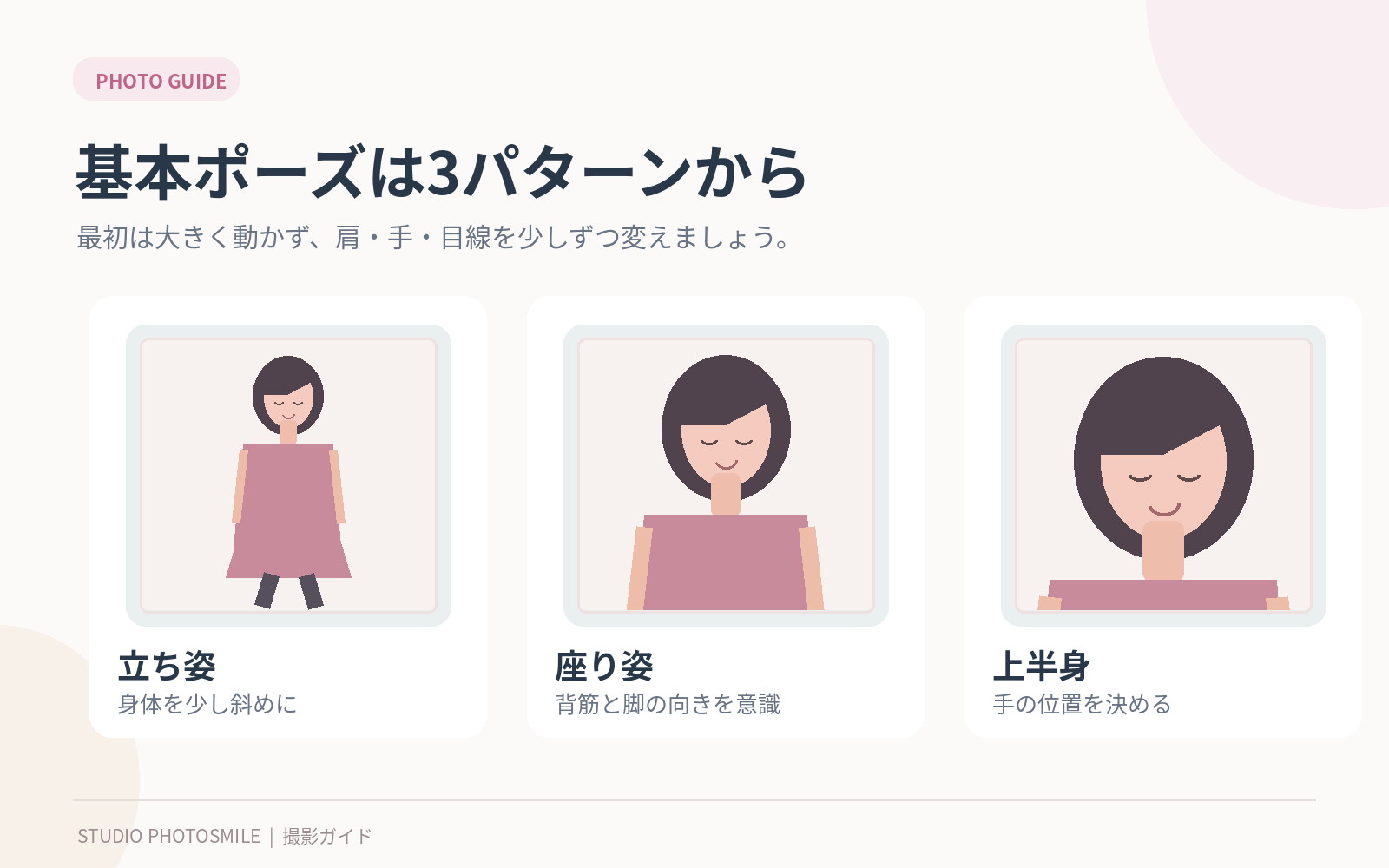 初心者向けの立ち姿・座り姿・上半身の3種類の基本ポーズ例