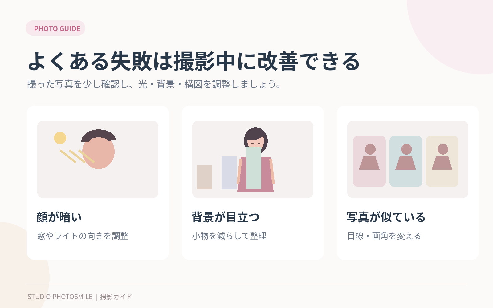 初めての写真撮影でよくある顔の暗さ・背景のごちゃつき・構図の単調さの改善図